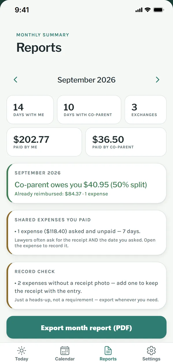 Reports screen with the monthly summary